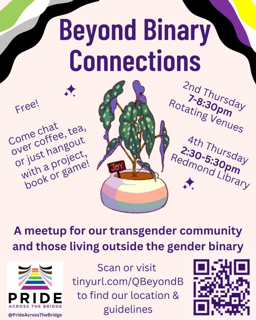 Beyond Binary Meetup